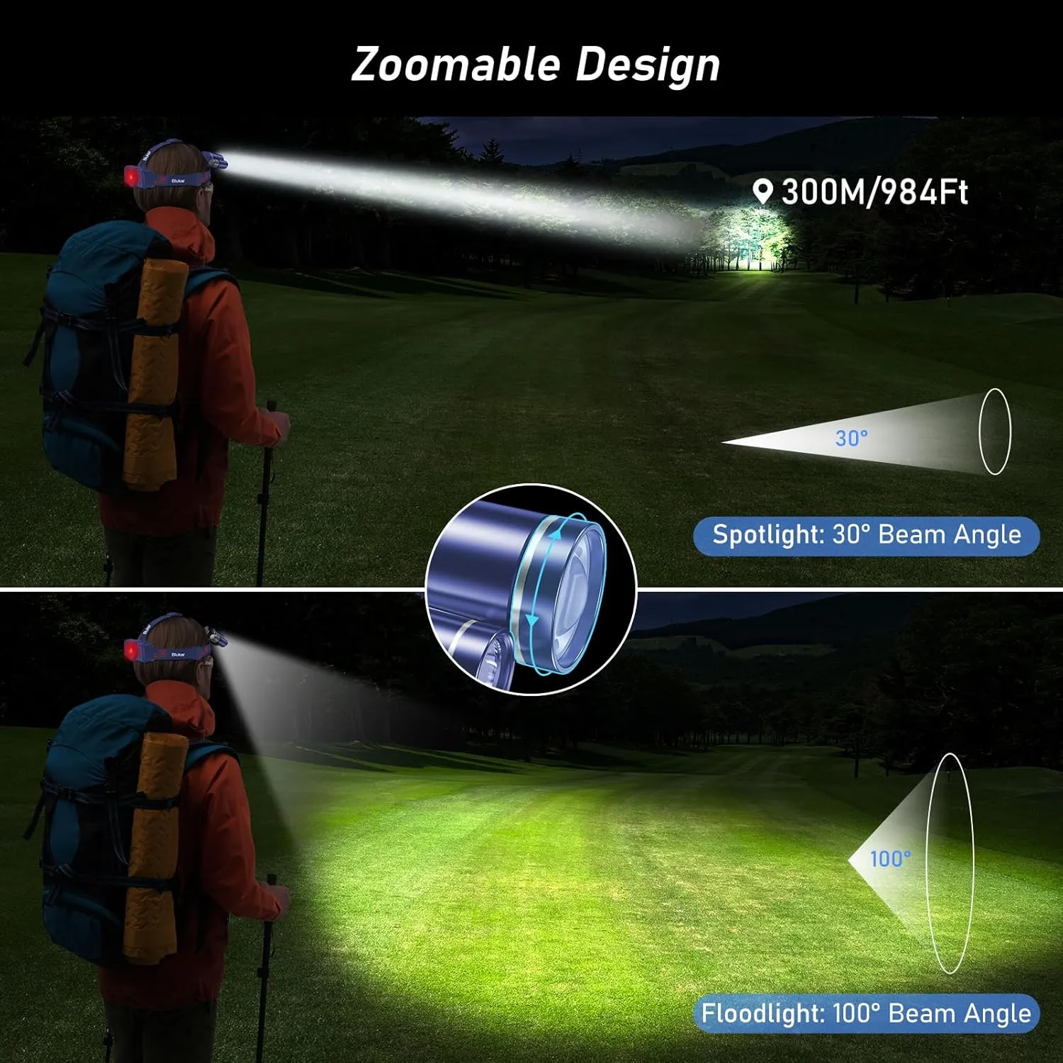LED Headlamp, 8000L Super Bright Rechargeable Headlight Flashlight - 3 Lights 5 Modes,Zoomable,Spotlight&Floodlight Combination, IPX6 Waterproof, 20 Hrs Runtime for Running,Hiking etc-Blue