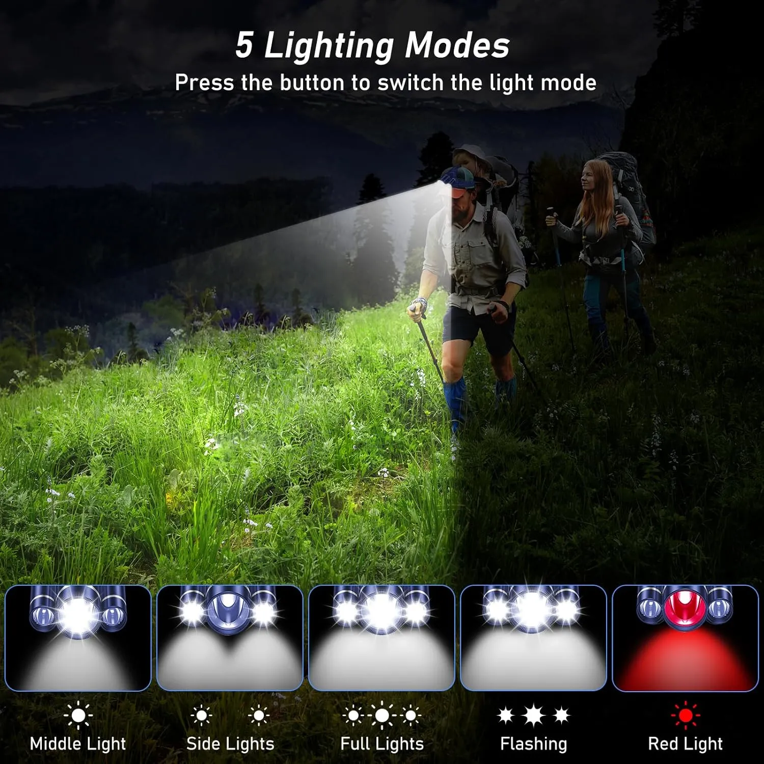 LED Headlamp, 8000L Super Bright Rechargeable Headlight Flashlight - 3 Lights 5 Modes,Zoomable,Spotlight&Floodlight Combination, IPX6 Waterproof, 20 Hrs Runtime for Running,Hiking etc-Blue