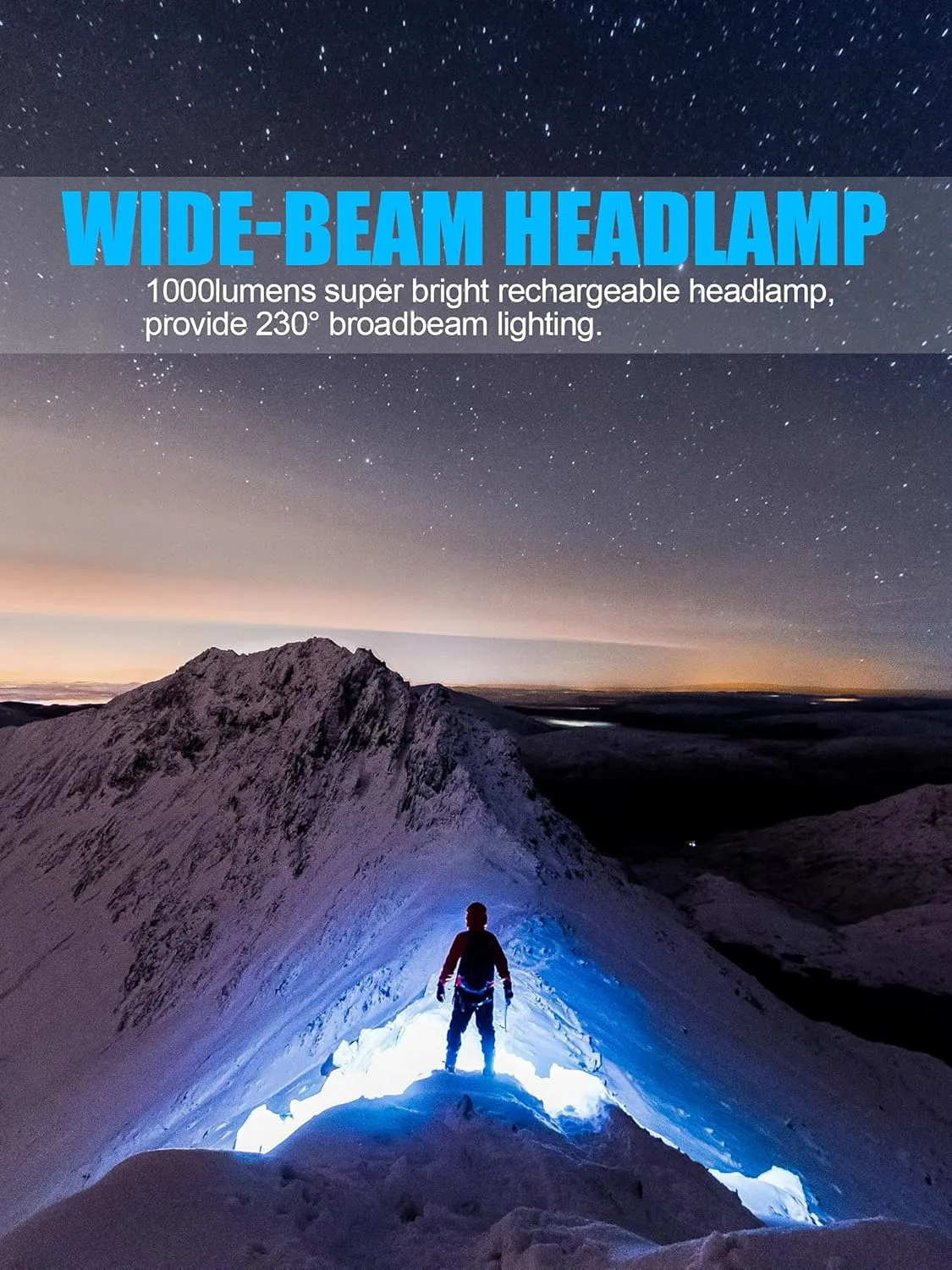 LED Headlamp Flashlight, 1000L 230° Broadbeam Headlight, USB C Rechargeable Head Lamp with Red Taillight, Lightweight Waterproof Headlamps for Camping Running Hiking, Hard Hat Headlamp 1Pack