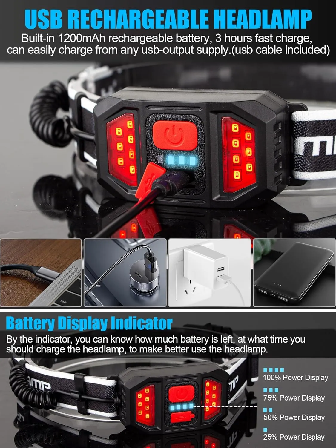 LED Headlamp Flashlight, 1000L 230° Broadbeam Headlight, USB C Rechargeable Head Lamp with Red Taillight, Lightweight Waterproof Headlamps for Camping Running Hiking, Hard Hat Headlamp 1Pack