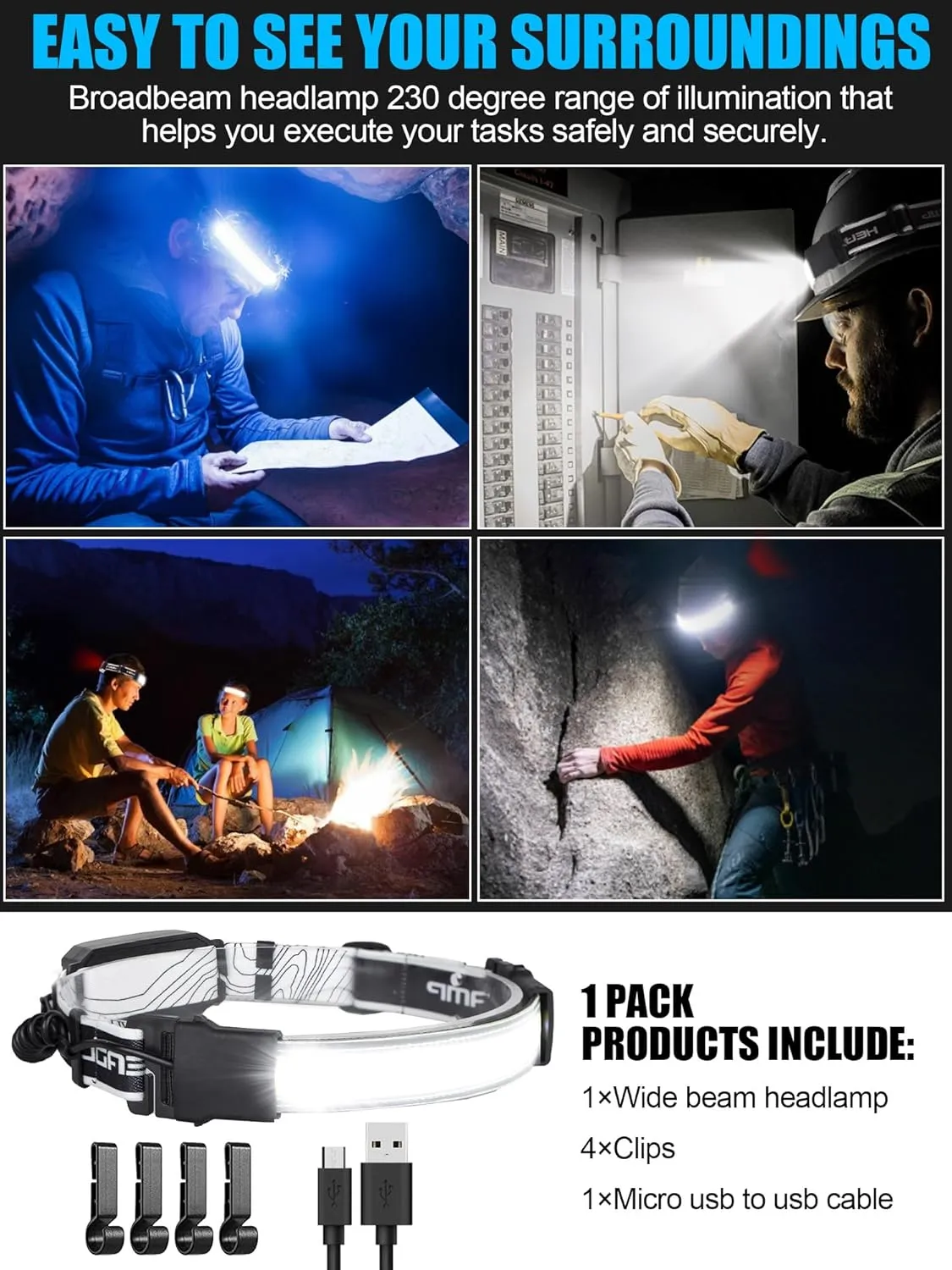 LED Headlamp Flashlight, 1000L 230° Broadbeam Headlight, USB C Rechargeable Head Lamp with Red Taillight, Lightweight Waterproof Headlamps for Camping Running Hiking, Hard Hat Headlamp 1Pack