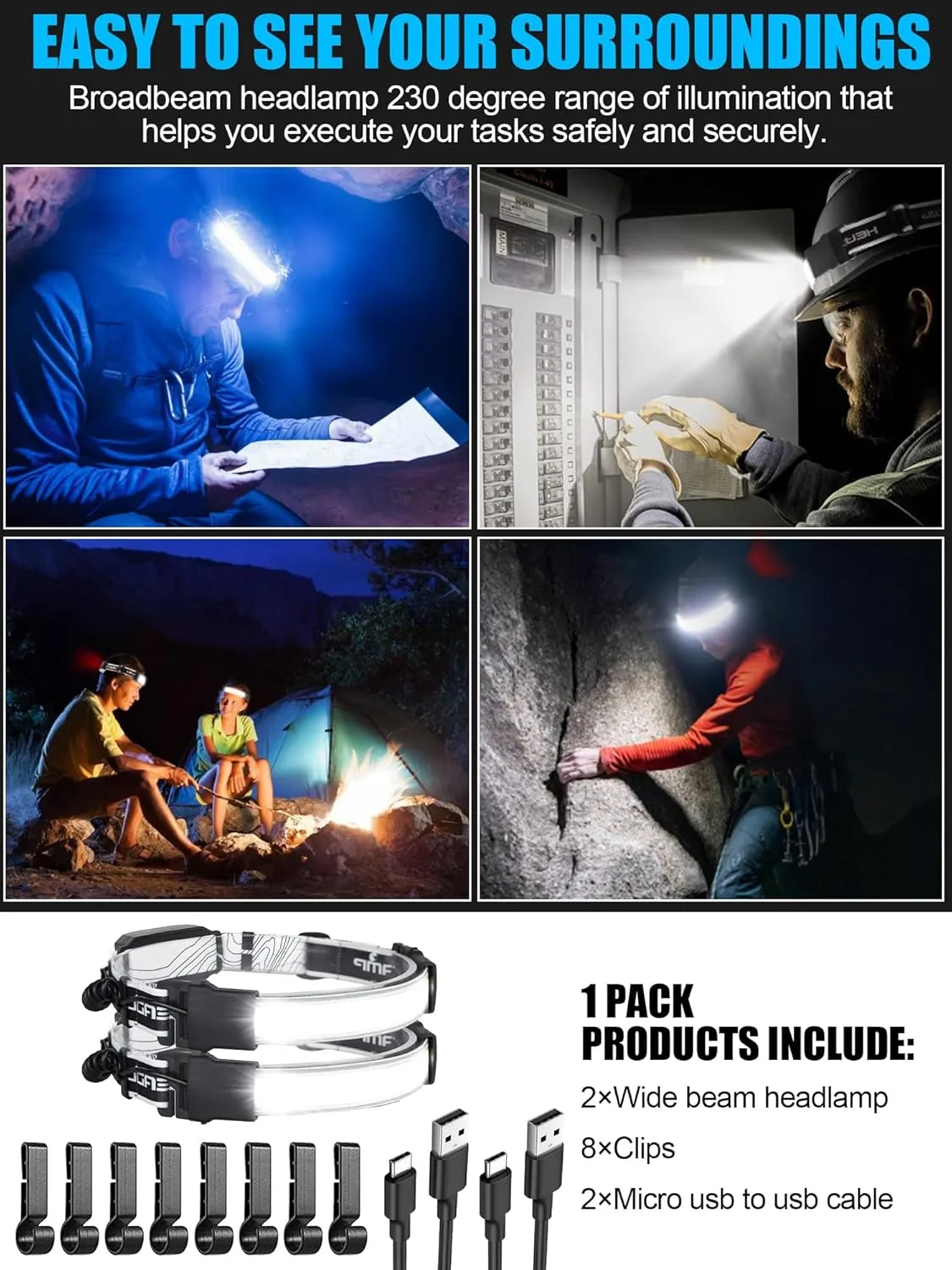 LED Headlamp Flashlight, 1000L 230° Broadbeam Headlight, USB C Rechargeable Head Lamp with Red Taillight, Lightweight Waterproof Headlamps for Camping Running Hiking, Hard Hat Headlamp 2Pack