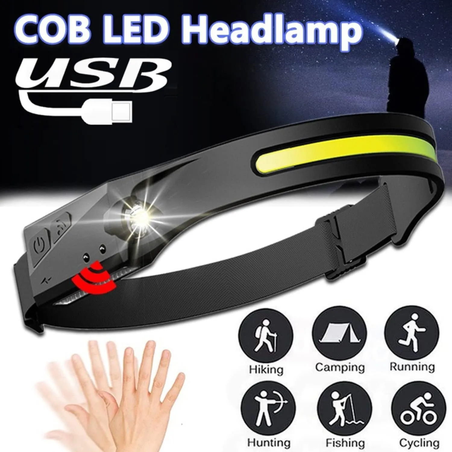 LED Headlamp Rechargeable, 230 Wide Beam, 5 Dynamic Light Modes, Motion Sensor, Waterproof, Adjustable Headband, 1200 Lumens