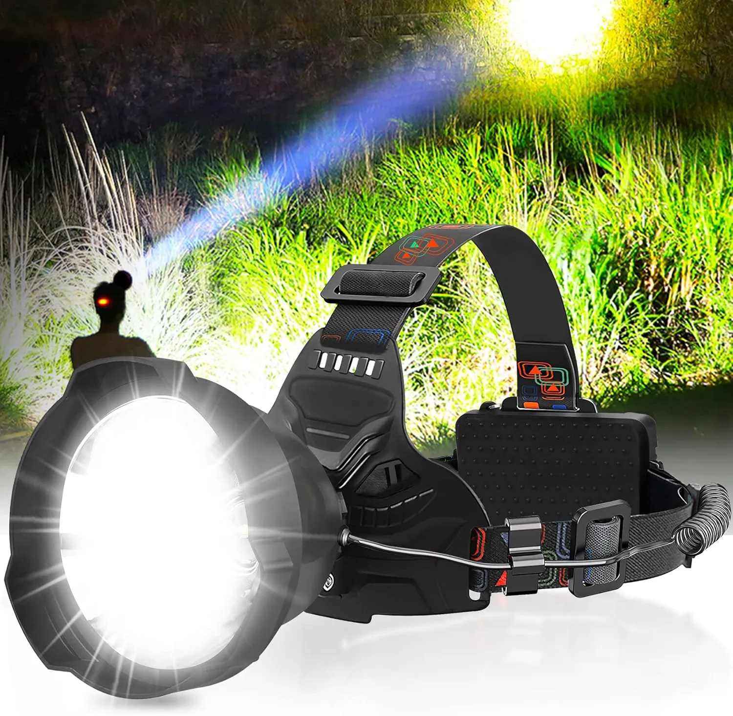 LED Headlamp USB Rechargeable, Headlamps Battery Powered, Headlamps for Adults with 3 Modes, Batteries Included, IPX5 Waterproof Headlamp Flashlight for Camping, Hunting, Running, Fishing, Biking