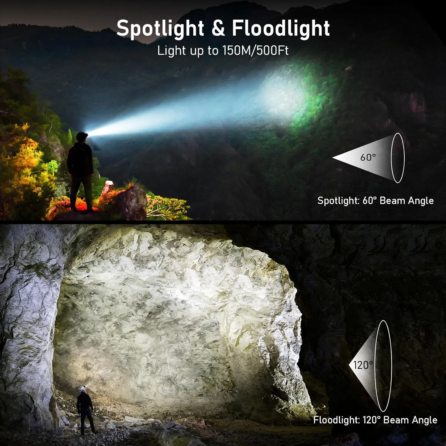 LED Headlamp,2000L Super Bright Rechargeable Headlight Flashlight with White&Red Light 2 Pack - Motion Sensor,Dimmable Brightness,8 Modes,Spotlight&Floodlight,IPX5 Waterproof for Hiking-Blue