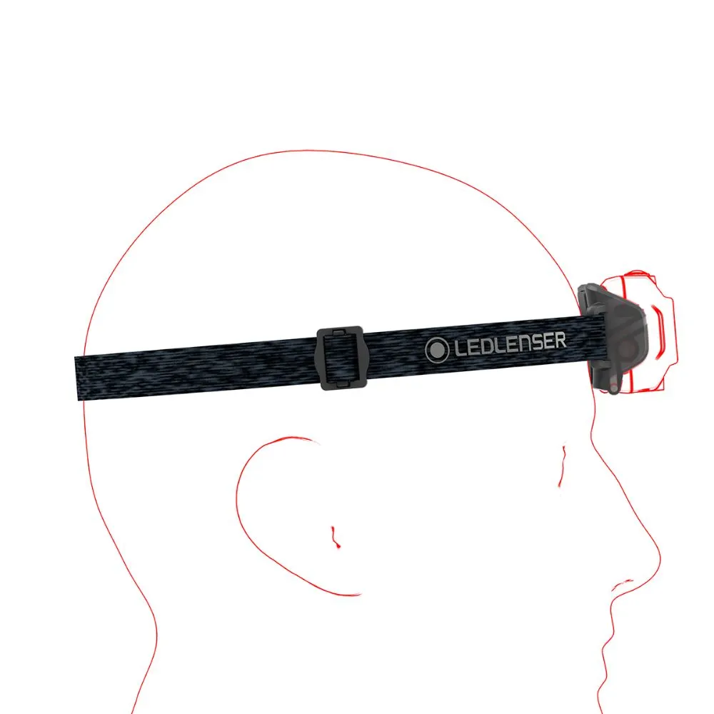 Ledlenser HF4R Core