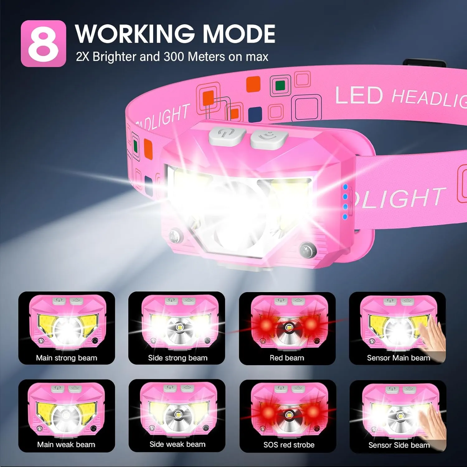 LHKNL Headlamp Flashlight, High Lumen Bright LED Rechargeable Headlight with White Red Light, 2-Pack Waterproof Motion Sensor Head Lamp, 8 Mode for Camping Running Hiking Fishing Gear- Pink