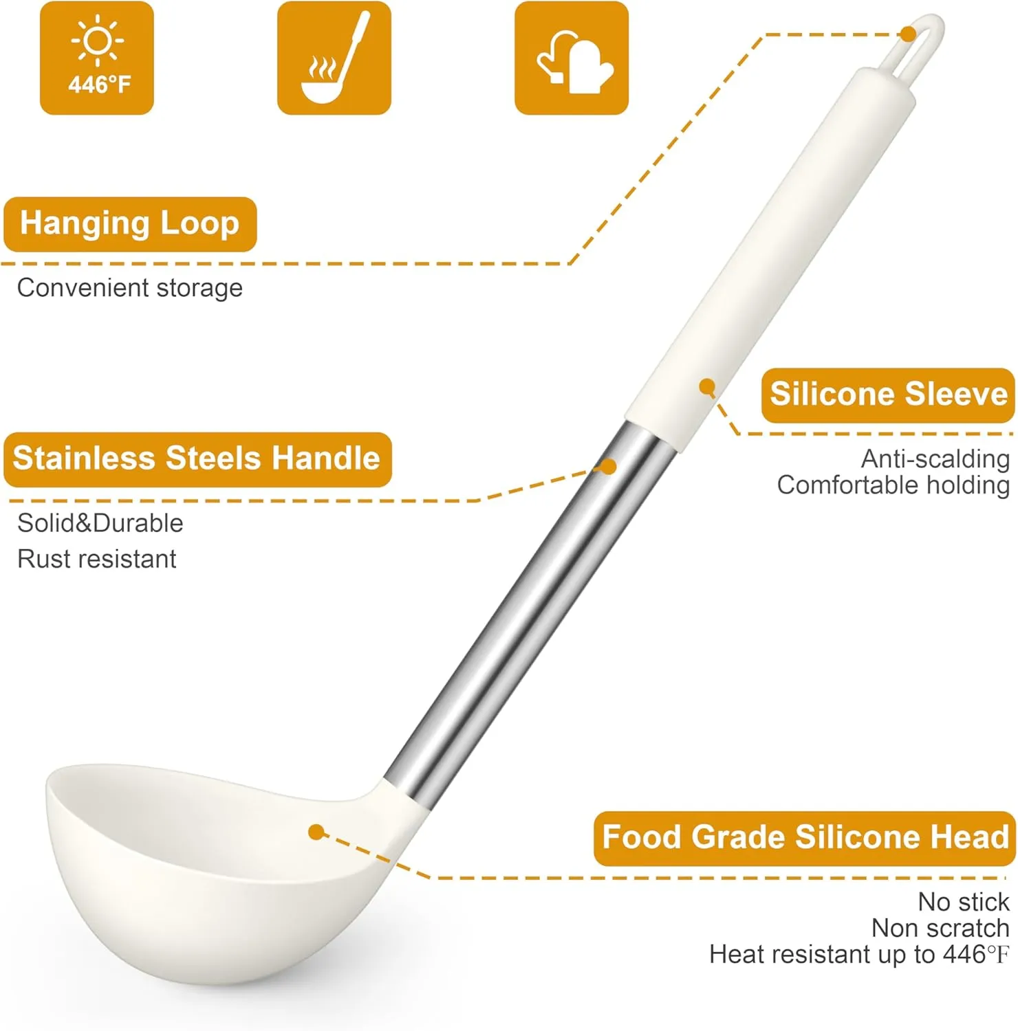 LIANYU 15 Pcs Cooking Kitchen Utensils Set with Holder, Silicone Kitchen Gadgets with Stainless Steel Handle, Heat Resistant Spatula Tools, Brush Spoon Tong Whisk Ladle Turner for Cookware, White