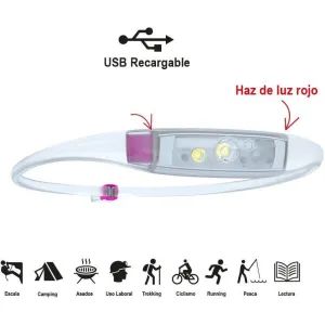 Linterna Frontal Quokka Run Headlamp Grape