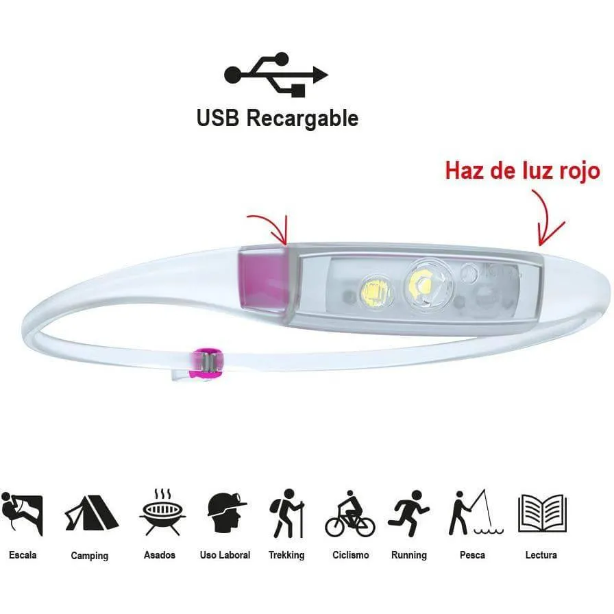 Linterna Frontal Quokka Run Headlamp Grape