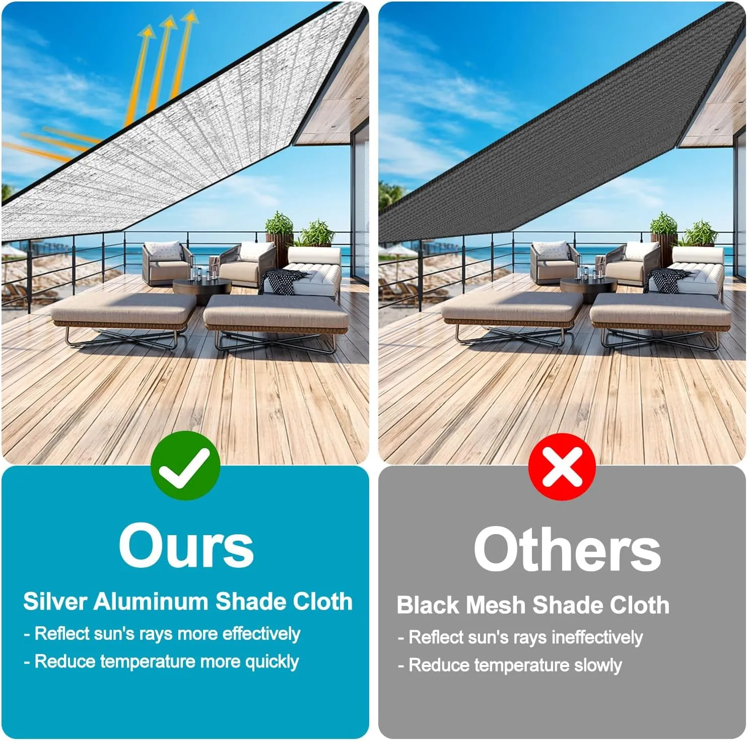 LOVE STORY 85% 10x12FT Aluminum Shade Cloth Reflective Sun Shade Cover Silver Tarp with Grommets for Car Garden Patio Kennel