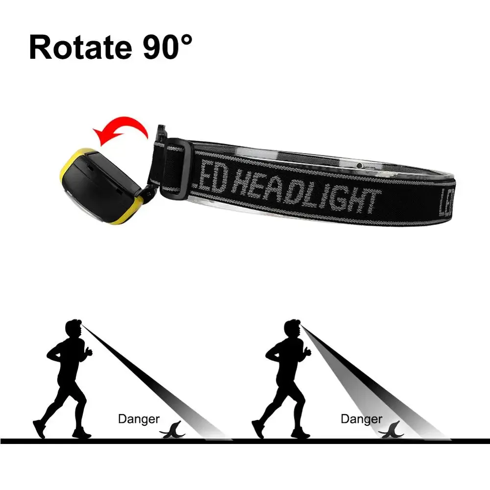 Mini COB LED Headlamp 4 Modes Waterproof Headlight Head Flashlight Torch Lanterna For Outdoor Camping Night Fishing
