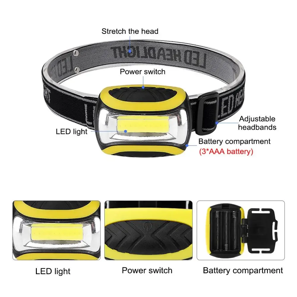 Mini COB LED Headlamp 4 Modes Waterproof Headlight Head Flashlight Torch Lanterna For Outdoor Camping Night Fishing