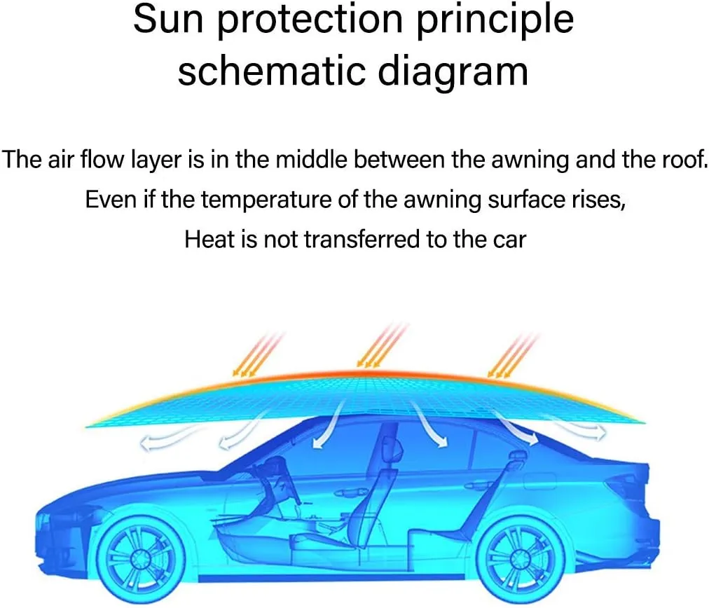 Movable Folded Car Tent,Semi-Automatic Carport Portable Car Protection Canopy with Sun Shade Anti-UV, Water-Proof, Proof Wind Snow