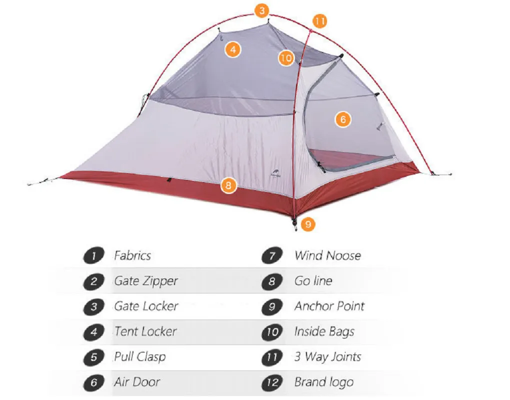 Naturehike Fast response Tent Camping Seasons Fabric Outdoor 4 Silicone Secure platform Nylon 20D