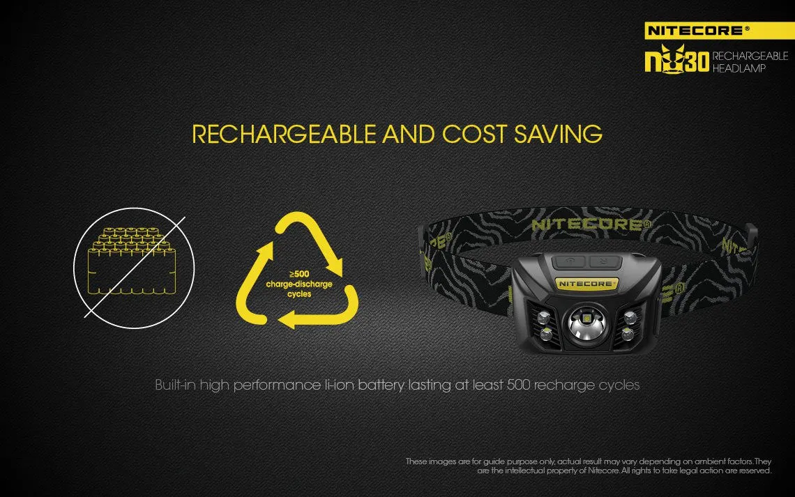 Nitecore NU30 400 Lumen USB Rechargeable LED Headlamp (1 Year Warranty)