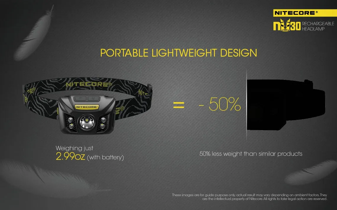 Nitecore NU30 400 Lumen USB Rechargeable LED Headlamp (1 Year Warranty)