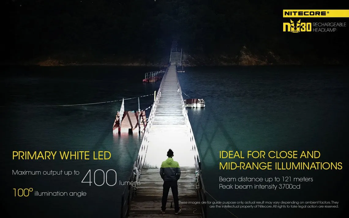 Nitecore NU30 400 Lumen USB Rechargeable LED Headlamp (1 Year Warranty)