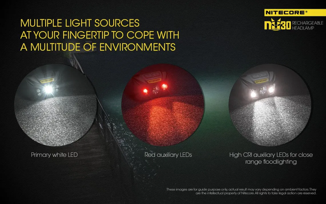 Nitecore NU30 400 Lumen USB Rechargeable LED Headlamp (1 Year Warranty)
