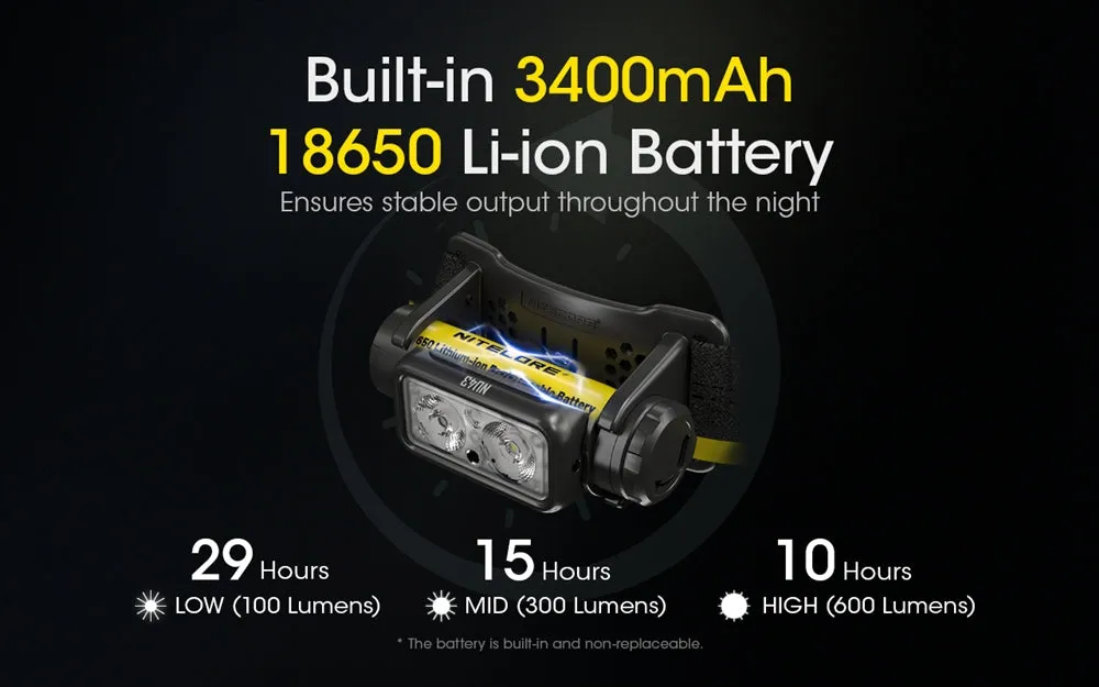 NITECORE NU43 1400 Lumens Lightweight Headlamp with Carbon Battery 6K Extended Runtime Kit