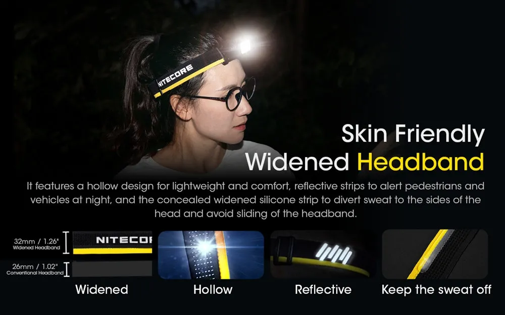 NITECORE NU43 1400 Lumens Lightweight Headlamp with Carbon Battery 6K Extended Runtime Kit