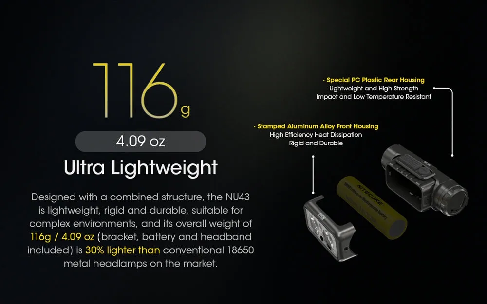 NITECORE NU43 1400 Lumens Lightweight Headlamp with Carbon Battery 6K Extended Runtime Kit