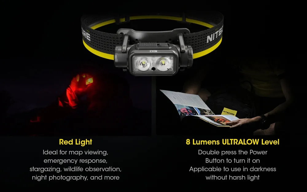 NITECORE NU43 1400 Lumens Lightweight Headlamp with Carbon Battery 6K Extended Runtime Kit