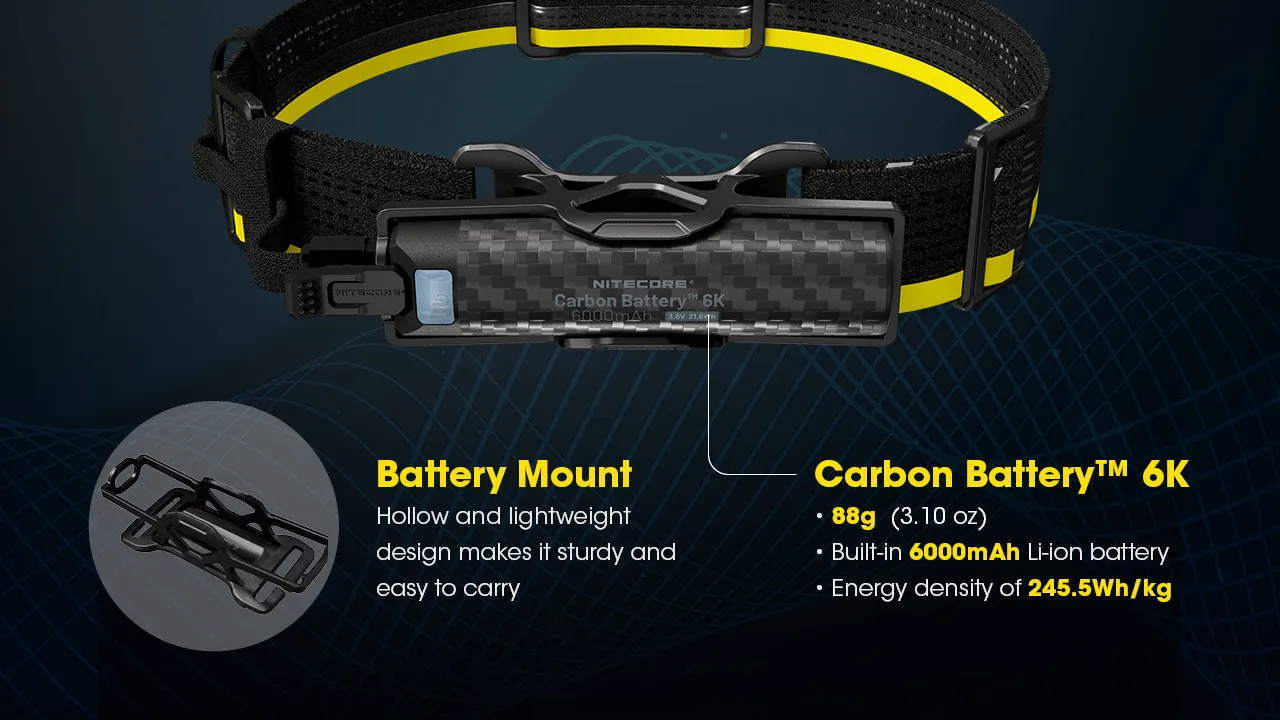 NITECORE NU43 1400 Lumens Lightweight Headlamp with Carbon Battery 6K Extended Runtime Kit