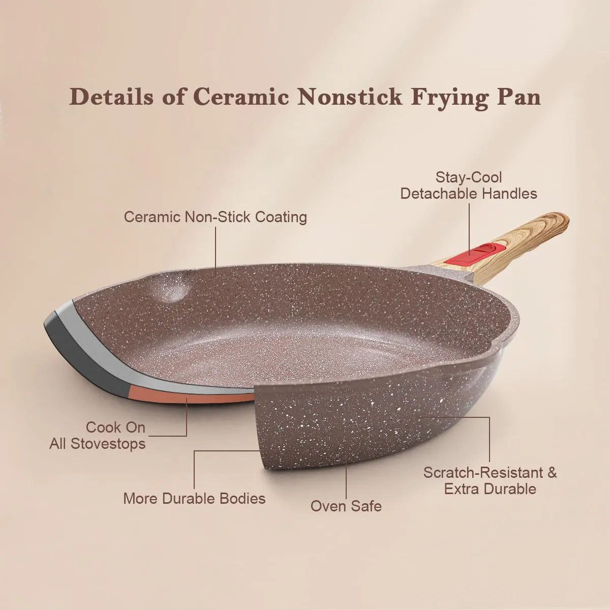 Nonstick Ceramic Deep Frying Pan, 10 Inch Healthy Frying Pan Skillet with Removable Handle, Oven& Dishwasher Safe, PFAS PFOA & PTFE Free (Brown)