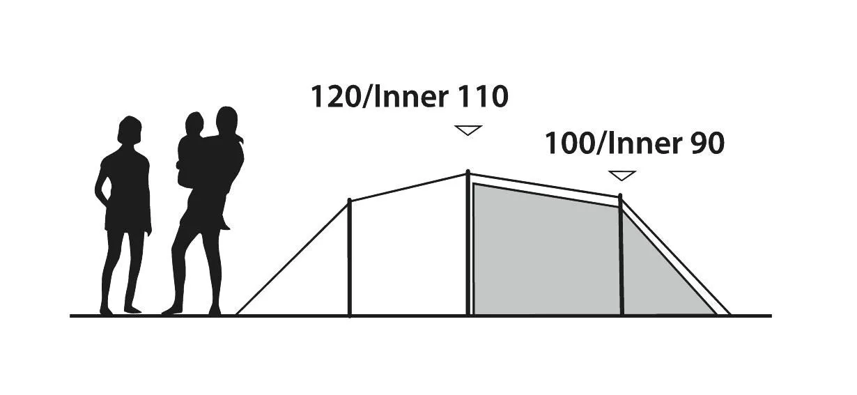 Outwell Earth 3 Plus Tunnel 3 Berth Tent