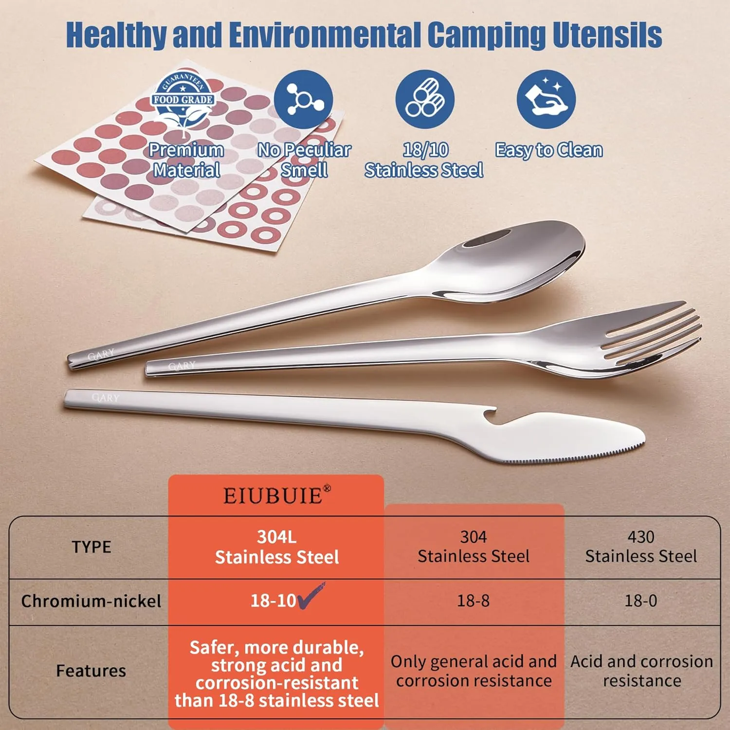 Personalized Custom Engraved Travel Utensils With Case, 18/10 Stainless Steel Portable Utensils Set Reusable Silverware for Lunch, Portable Cutlery Set Include Knife Fork Spoon (Orange)