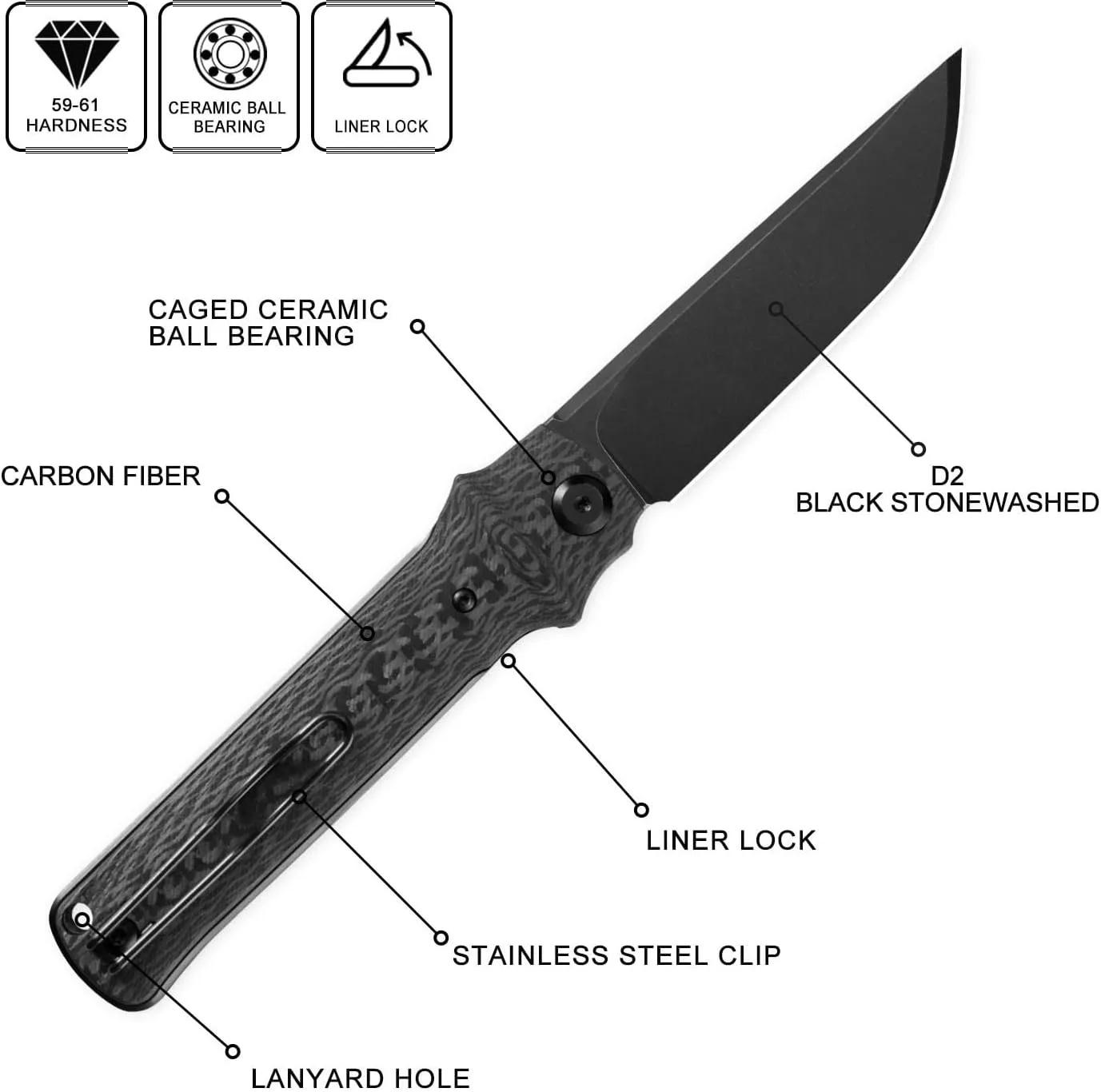 Petrified fish PFB04 Tena Folding Knife, 3.82" D2 Black Stonewashed Blade Carbon Fiber Handle Pocket Knife for EDC Camping Outdoor (Carbon Fiber Black Stonewashed)