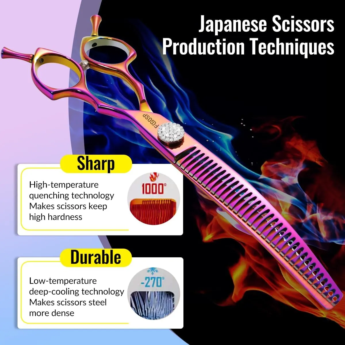Professional Curved Chunkers Shears Dog Grooming 7.5'' Rainbow Curved Thinning Scissors for Large Dogs, 35 Teeth, Japan 440C Stainless Steel, Purple