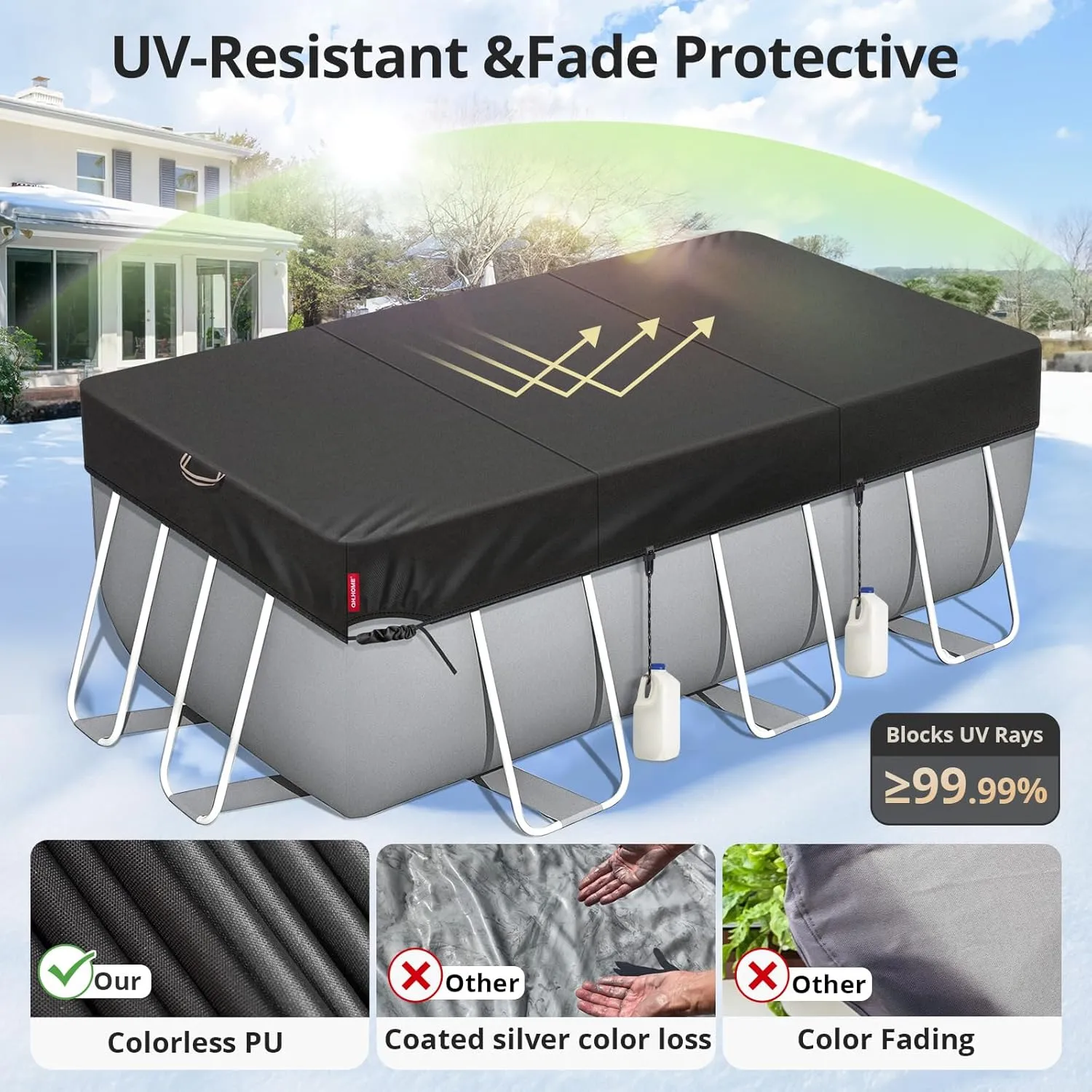 QH.HOME [2025 Upgrade Super Windproof] 7x13FT Rectangle Pool Cover for Above Ground Pools,[Durable and Tear-Resistant] Winter Oval Pool Cover with Enhanced Ratchets and Tarp Clips
