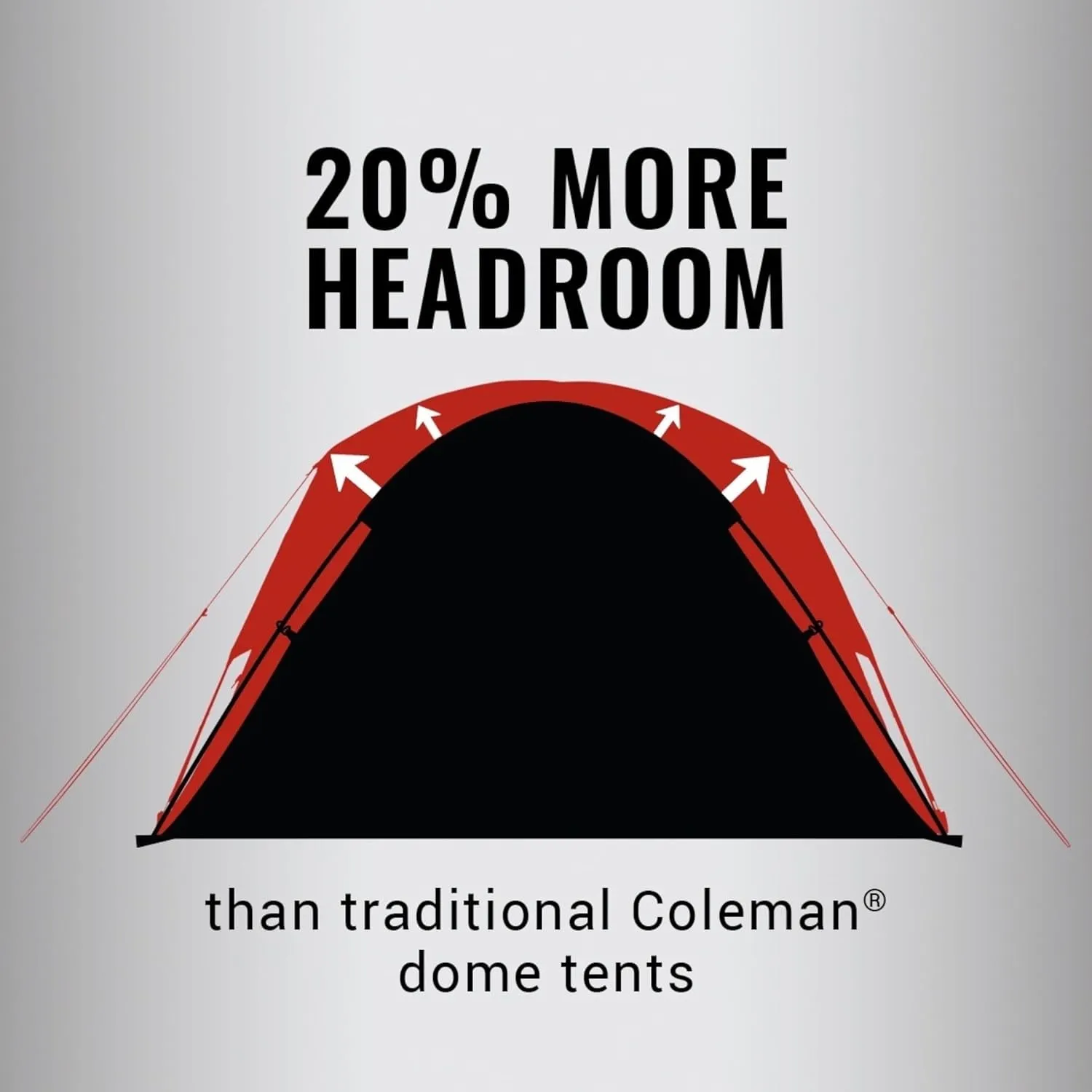 Quick Setup Pop-Up Canopy Tent
