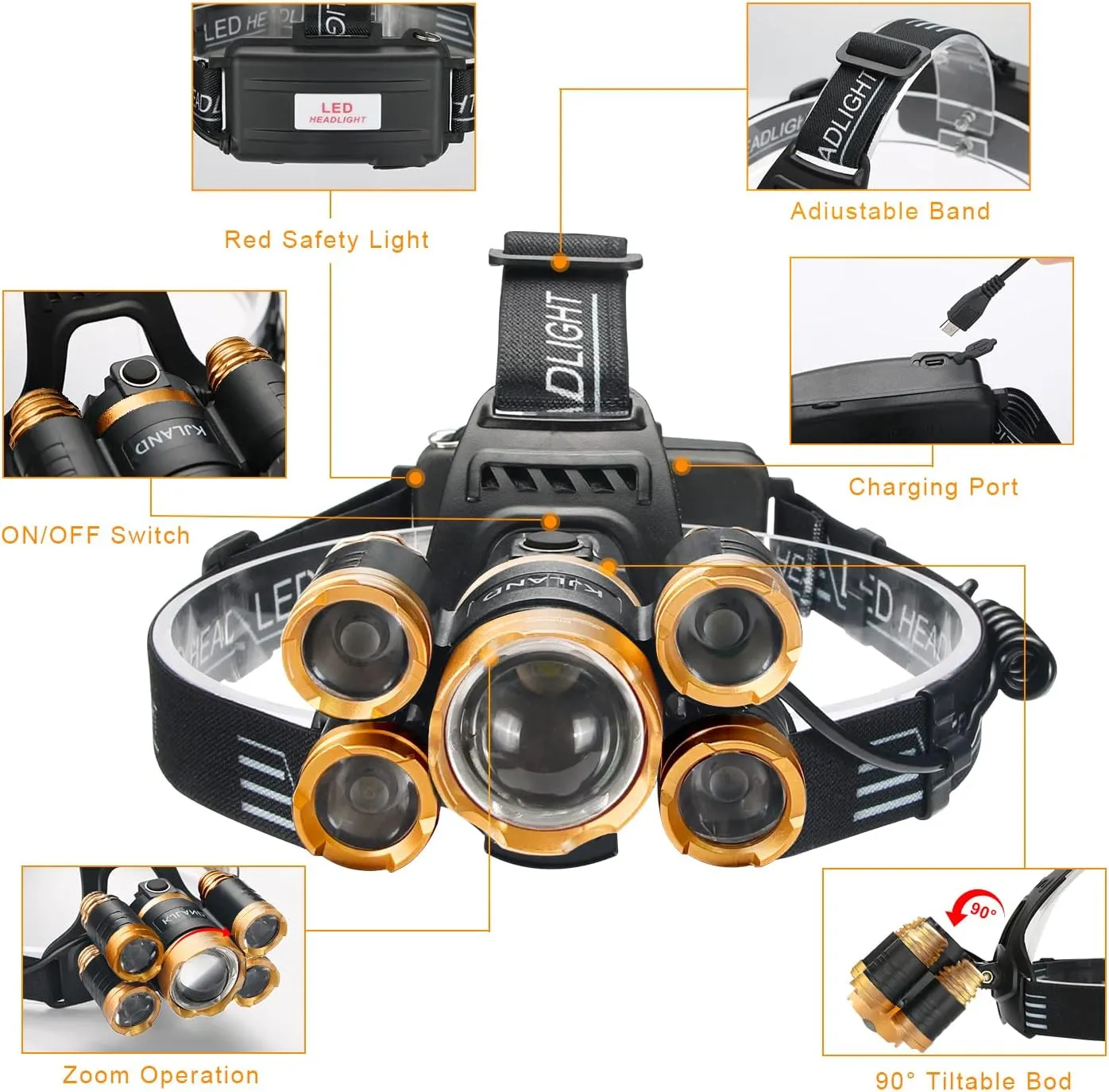 Rechargeable Headlamp, 2000 Lumen Ultra Bright 5 LED Head Lamp for Adults, Waterproof Zoomable Headlight Flashlight, Work Outdoor Hard Hat Light for Camping Hiking Fishing Hunting
