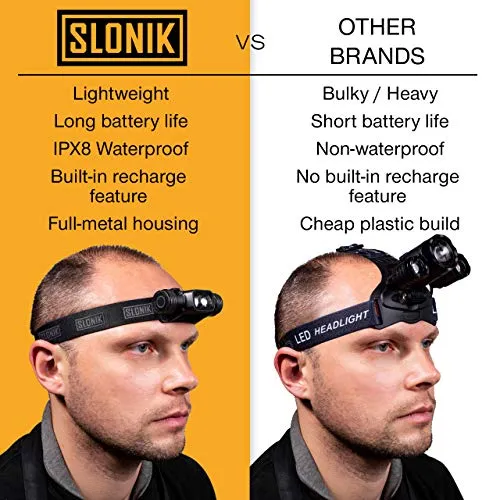Rechargeable Headlamp for Adults-1000 Lumens Super Bright 60' Beam LED Flashlight