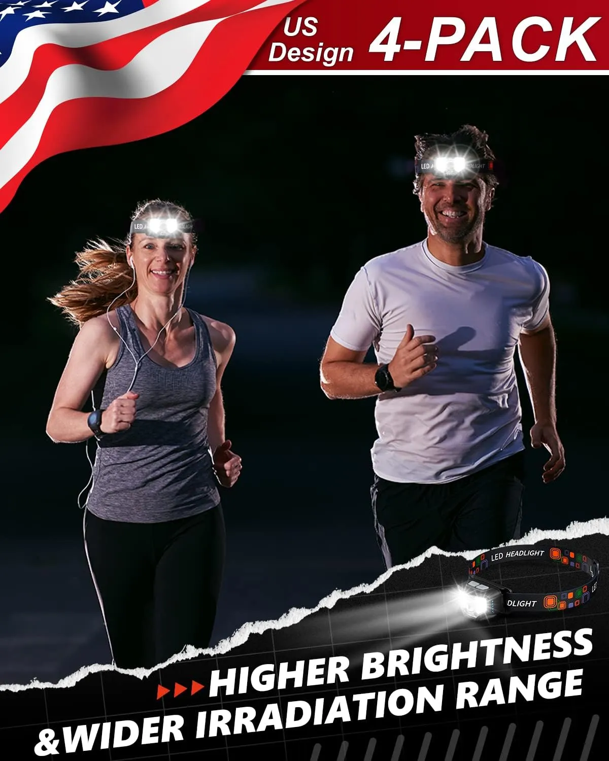Rechargeable LED Headlamp, 1200 Lumen Super Bright, Waterproof for Hiking, Running, Fishing, Cycling - With Motion Sensor