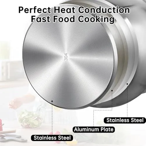 Replacement Inner Pot for Instant 6 quart - Stainless Steel Rice Cooker Pot Replacement, Polished Surface with Markings, Nonstick Replacement Insert Liner, for Instant Pot Accessories