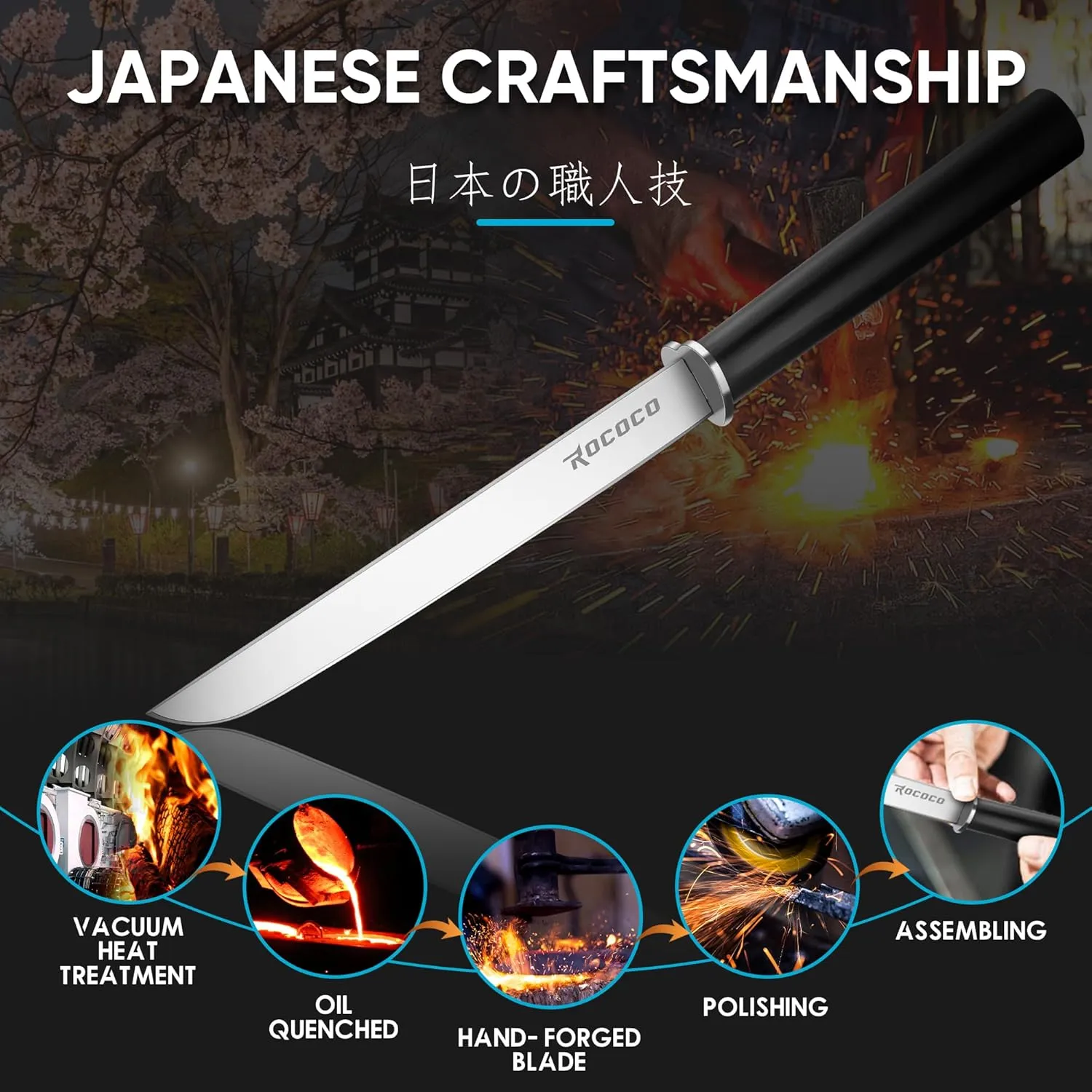 ROCOCO Japanese Steak Knife Portable Pocket Knife with Sheath for Kitchen Camping Outdoors BBQ Birthday Christmas Father Mother Gifts Idea Men
