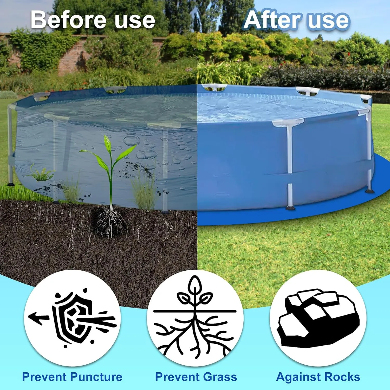 Round Pool Liner Pad, Outdoor Pool Floor Tarp Prevents Punctures and Wear, Leak-Proof, Pool Liner for Above Ground Swimming Pool, Outdoor Pool Mat (27 FT)