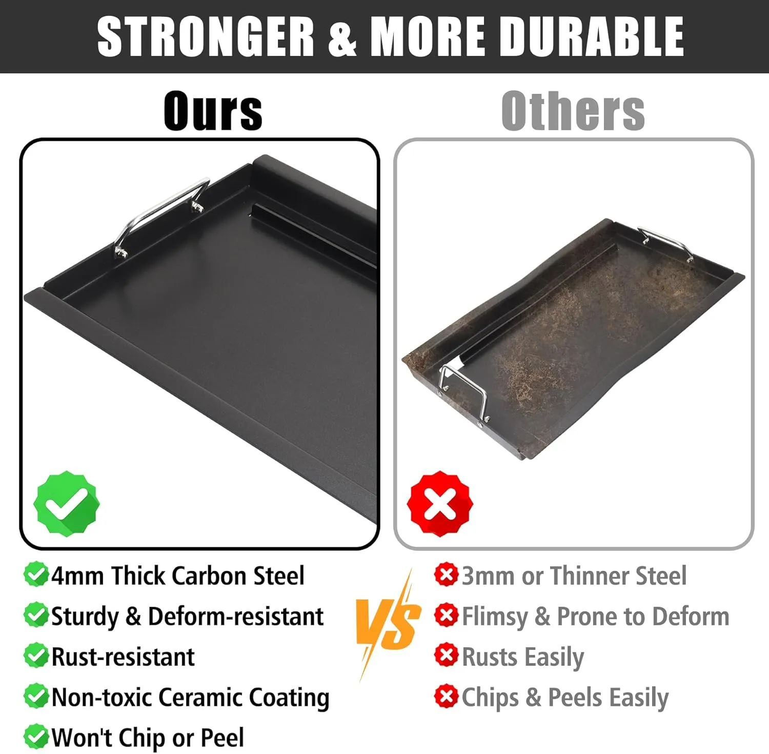 SafBbcue Full Size Griddle Inserts for Home Depot Nexgrill 720-0830H 720-0888 720-0783E Flat Top Griddle for Nexgrill Replacement Parts 720-0830 720-0958 720-0670A 720-0830D, Carbon Steel