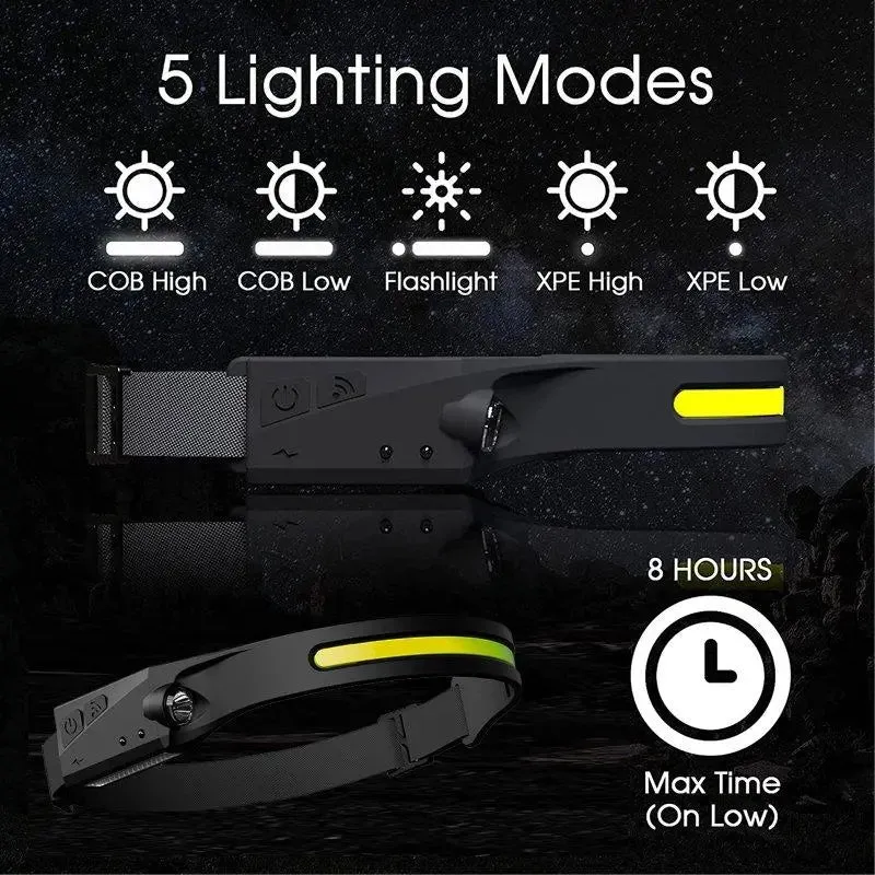 StripLight 230° BEST-SELLING Headlamp PRO