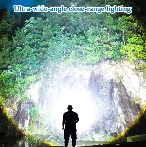 Super Bright Zoom Alloy LED Headlight USB Rechargeable Long Range Outdoor Light Flashlight