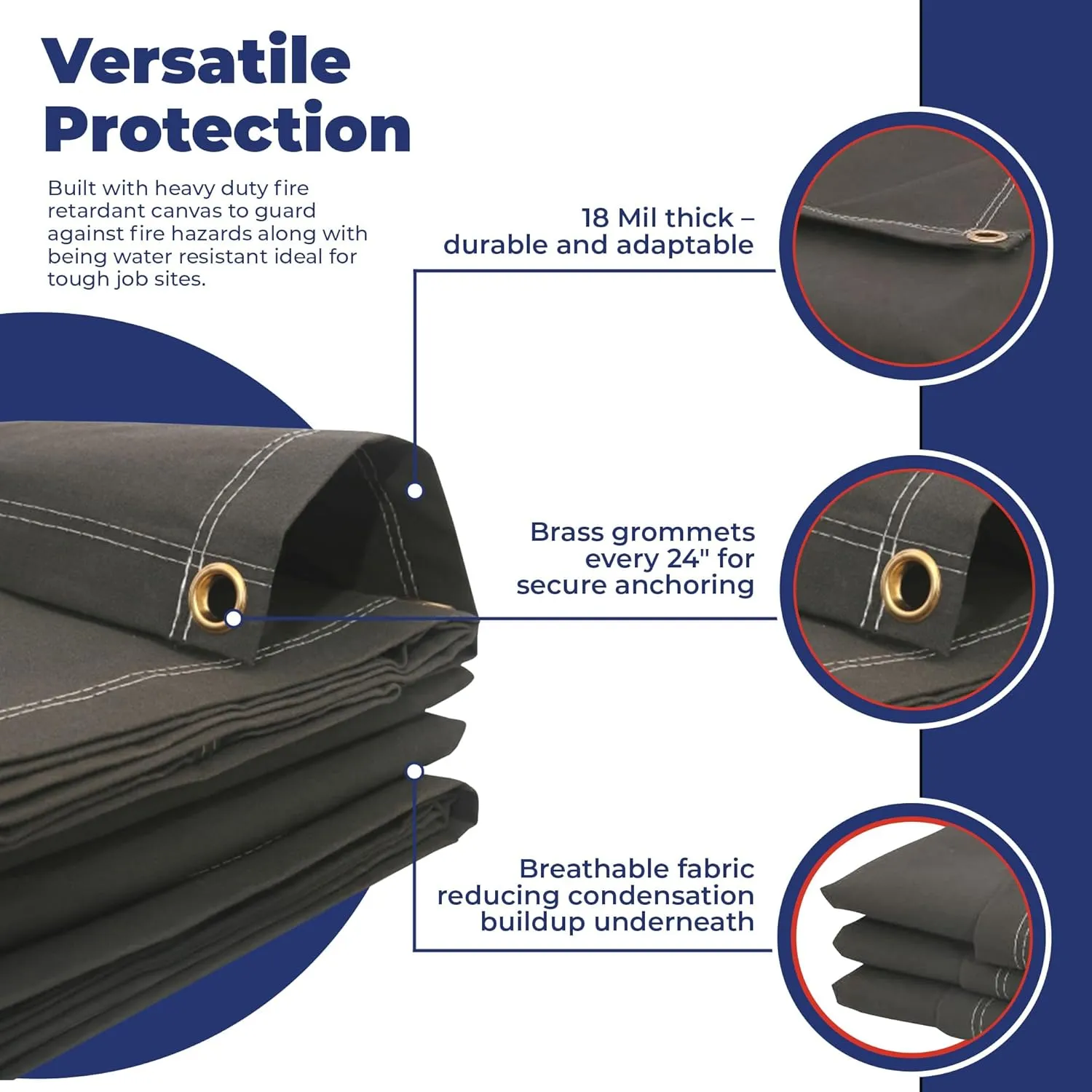 Tarps Now 10x20 ft Fire Retardant Canvas Tarp | 18 MIL Heavy Duty, Flame Retardant, Tear Resistance, Reinforced Edges, Brass Grommets | Ideal for Fire Prevention, Construction, Repairs | Olive Color