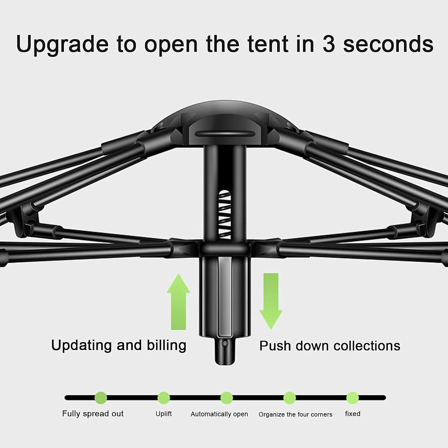 Tent Outdoor Camping Outing 3 in 1 Pop Up Camping Tents, Bohemian Style Large 3-4 People Outdoor Tent Portable Automatic Double Layer Dome Tent Automatic Camping Tent