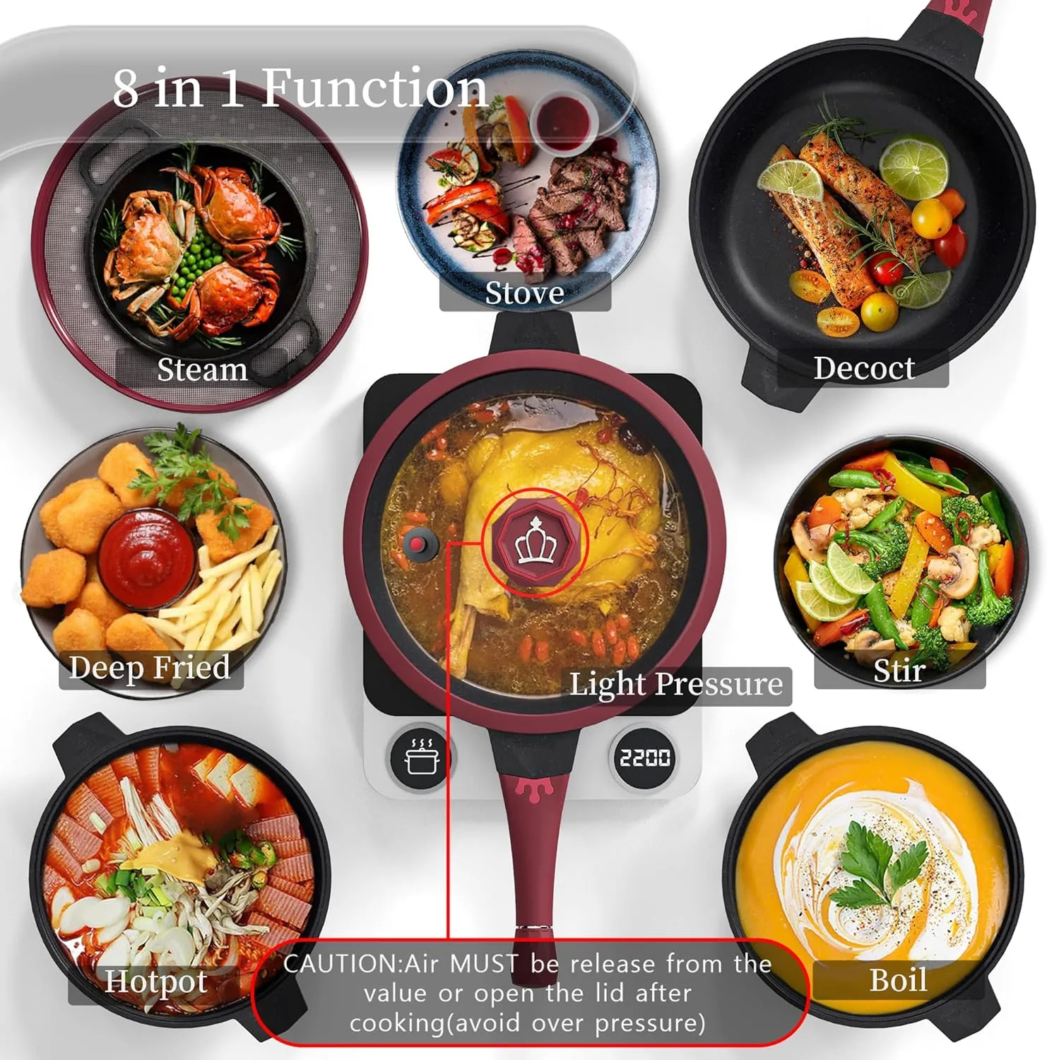 TIBORANG 8 in 1 Multipurpose 11 Inch 5 Quart Heat Indicator Nonstick Deep Frying Pan with Glass Lid,Stay-cool Handle,Steamed Grid,PFOA-Free,Dishwasher&Oven Safe,Works with All Stovetops(Ruby Red)
