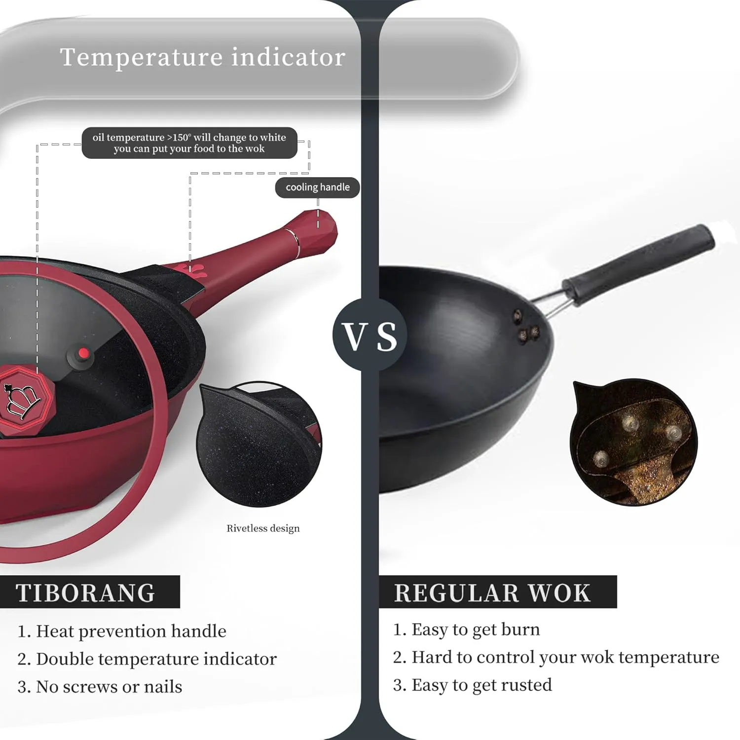 TIBORANG 8 in 1 Multipurpose 11 Inch 5 Quart Heat Indicator Nonstick Deep Frying Pan with Glass Lid,Stay-cool Handle,Steamed Grid,PFOA-Free,Dishwasher&Oven Safe,Works with All Stovetops(Ruby Red)