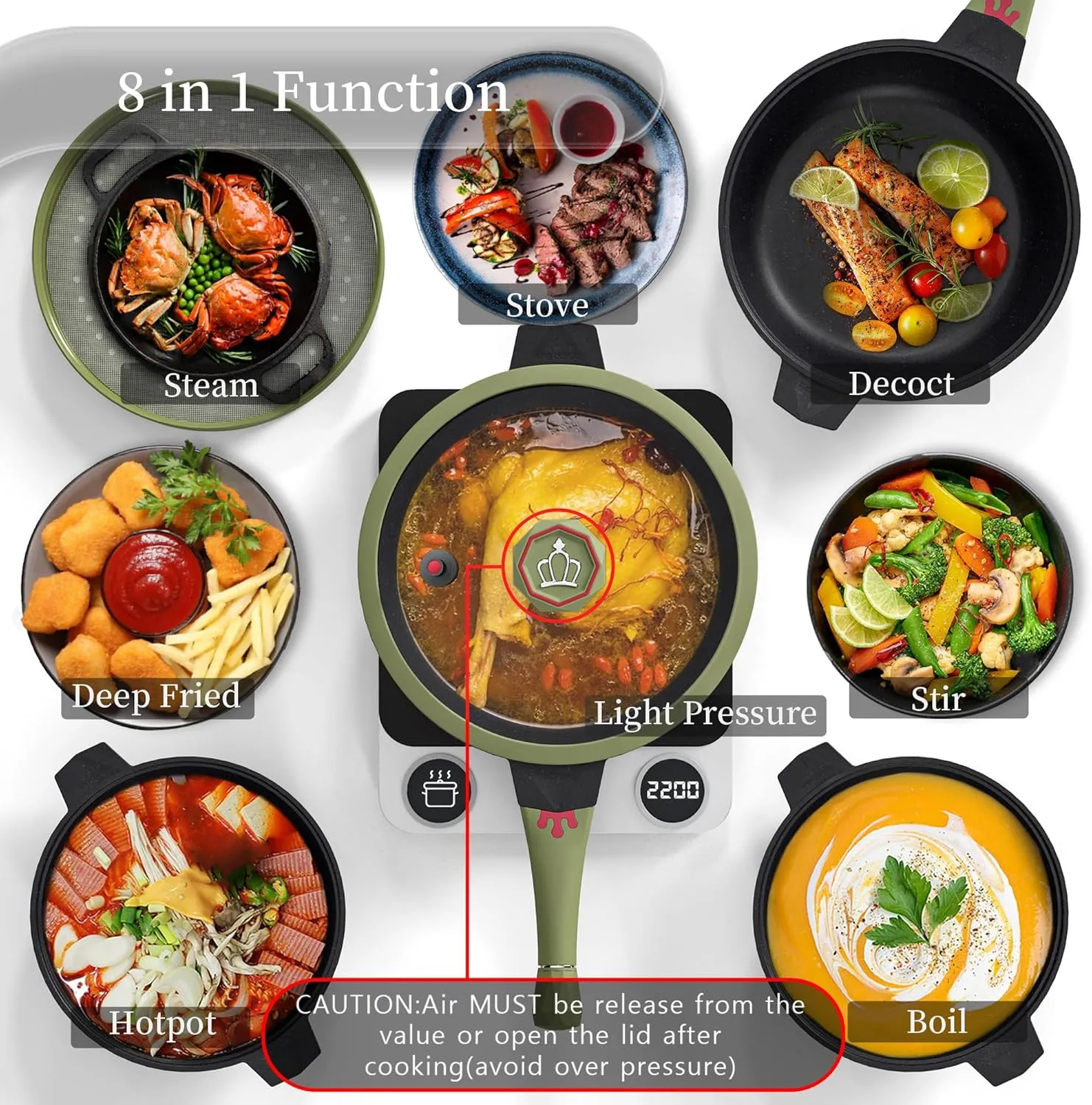 TIBORANG 8 in 1 Multipurpose 11 Inch 5 Quart Heat Indicator Nonstick Deep Frying Pan with Glass Lid,Steamed Grid,PFOA-Free,Dishwasher&Oven Safe,Works with All Stovetops (Olivedrab)