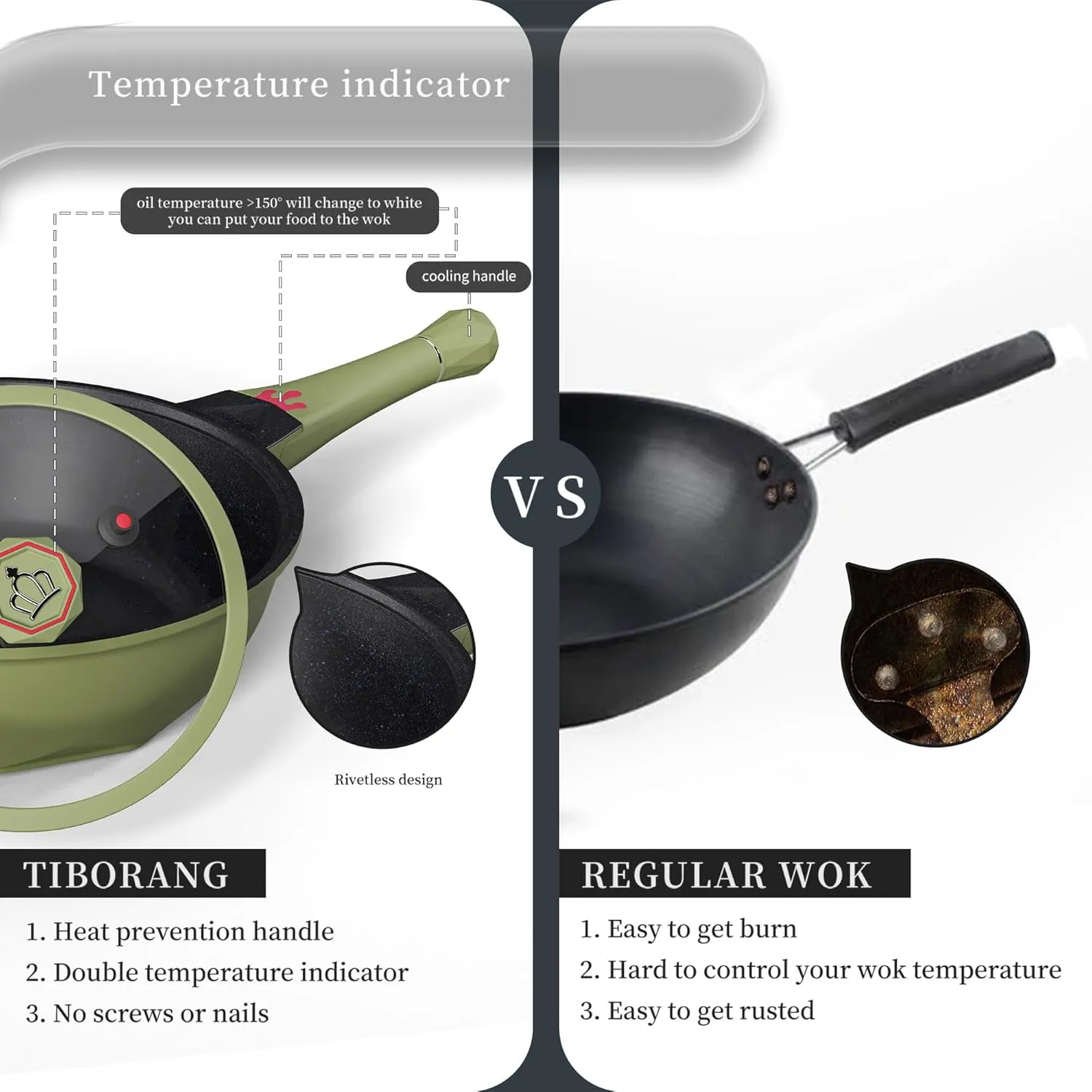 TIBORANG 8 in 1 Multipurpose 11 Inch 5 Quart Heat Indicator Nonstick Deep Frying Pan with Glass Lid,Steamed Grid,PFOA-Free,Dishwasher&Oven Safe,Works with All Stovetops (Olivedrab)